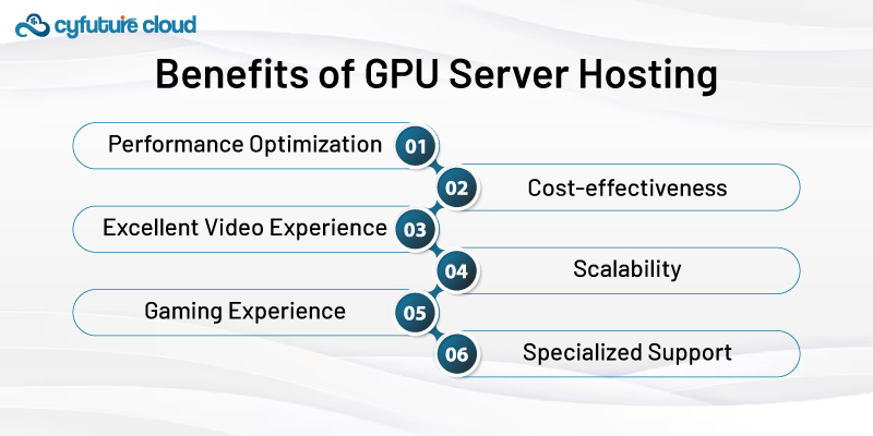 Benefits of GPU Server Hosting 